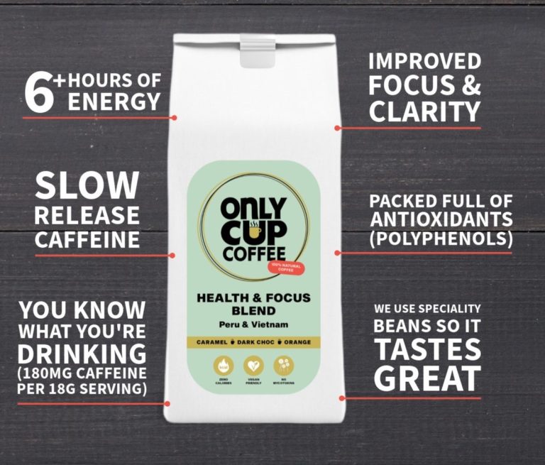 Image showing the main benefirs of onlycup coffee: improved focus & clarity, slow release caffeine, Antioxidants